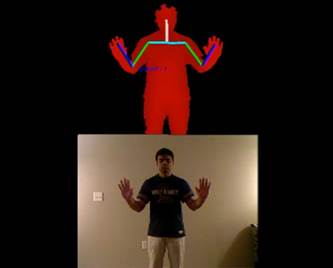 http://www.geeky-gadgets.com/wp-content/uploads/2010/12/sing-language-kinect-hack.jpg